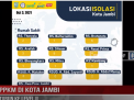 PPKM DI KOTA JAMBI TURUN KE LEVEL II