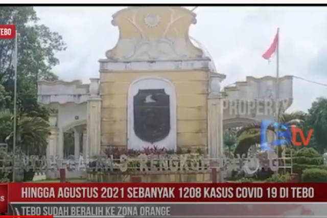 HINGGA AGUSTUS 2021 SEBANYAK 1208 KASUS COVID 19 DI TEBO